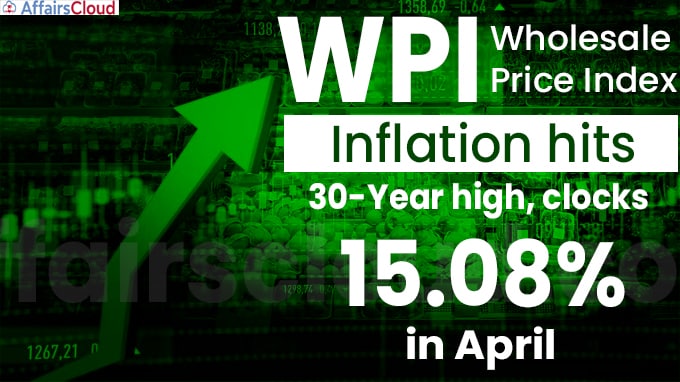 WPI inflation hits 30-year high, clocks 15.08% in April