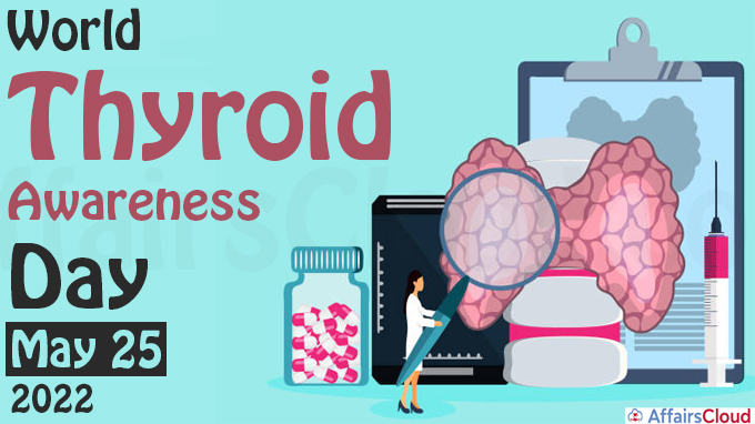 World Thyroid Awareness Day 2022