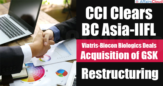 CCI Clears BC Asia-IIFL, Viatris-Biocon Biologics Deals, Acquisition of GSK Restructuring
