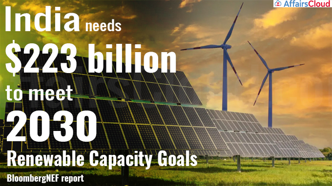 India needs $223 billion to meet 2030 renewable capacity goals