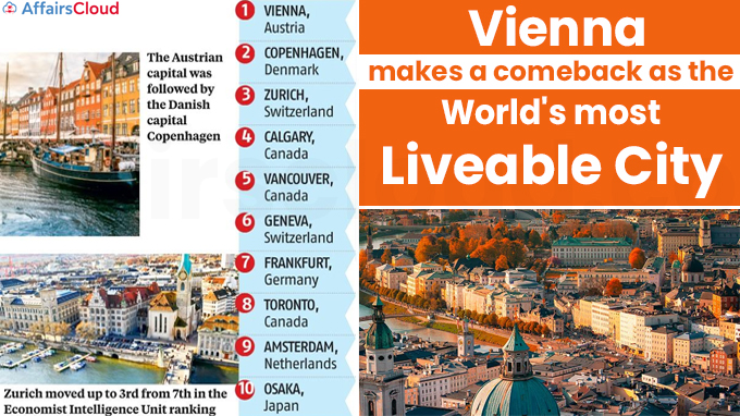 Vienna makes a comeback as the world's most liveable city