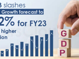 ADB slashes India growth forecast to 7.2% for FY23