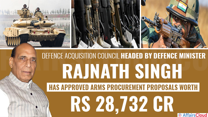 Defence Ministry clears arms procurement worth Rs 28 thousand 732 crore for Army