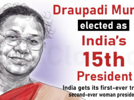Draupadi Murmu elected as India’s 15th President