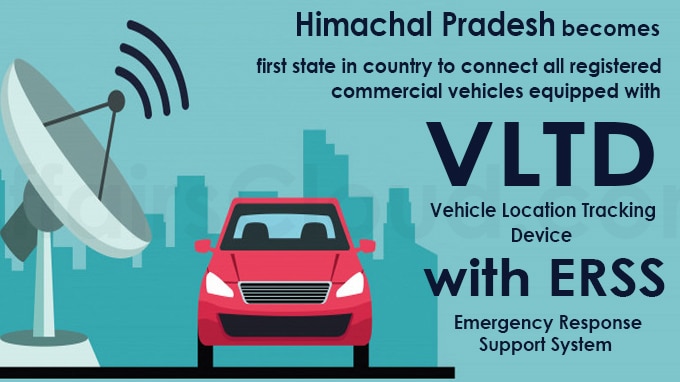 Himachal Pradesh becomes first state in country to connect all registered
