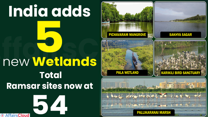 India adds 5 new wetlands, total Ramsar sites now at 54