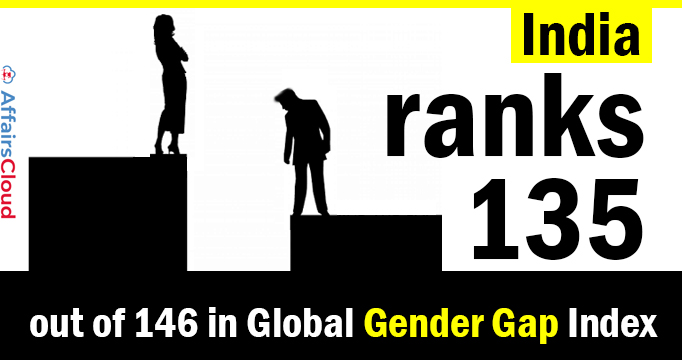 India-ranks-135-out-of-146-in-Global-Gender-Gap-Index