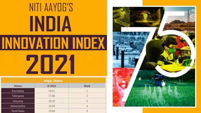 Karnataka, Telangana and Haryana top NITI Aayog’s India Innovation Index 2021