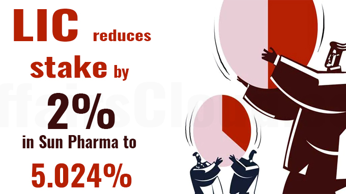 LIC reduces stake by 2% in Sun Pharma to 5.024%