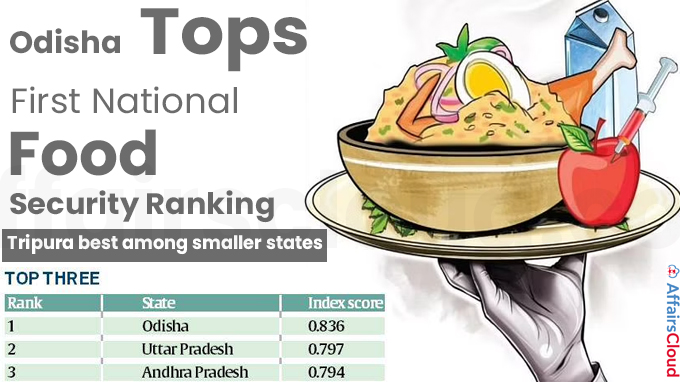 Odisha tops first national food security ranking