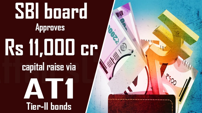SBI board approves Rs 11,000 cr capital raise via AT1, tier-II bonds
