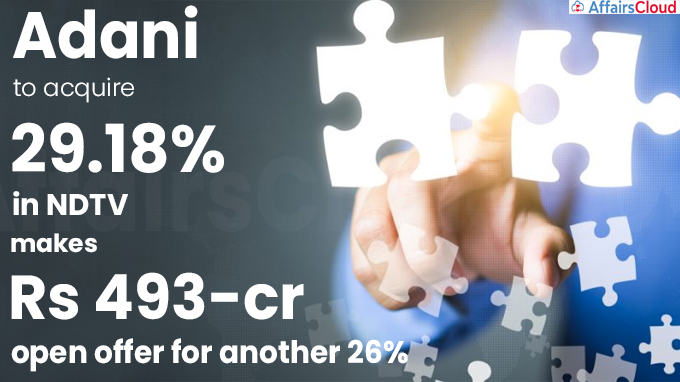 Adani to acquire 29.18% in NDTV