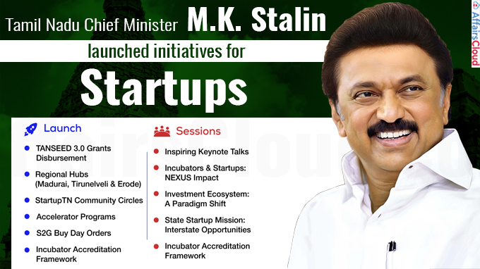 Chief Minister launches initiatives for startups