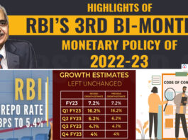 Highlights of RBI’s 3rd Bi-monthly Monetary Policy of 2022-23