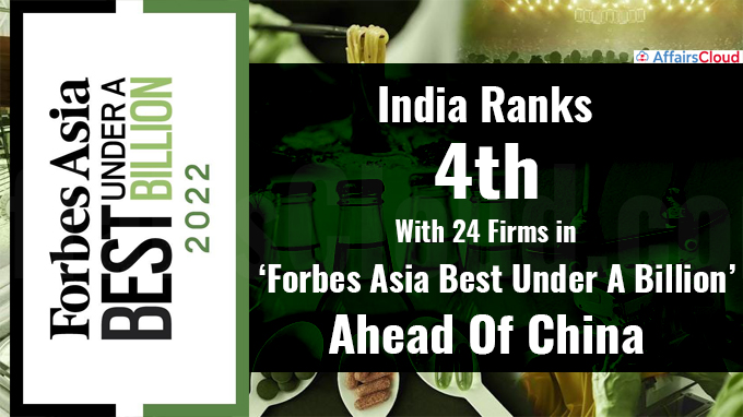 India Ranks 4th With 24 Firms in Forbes Asia Best Under A Billion