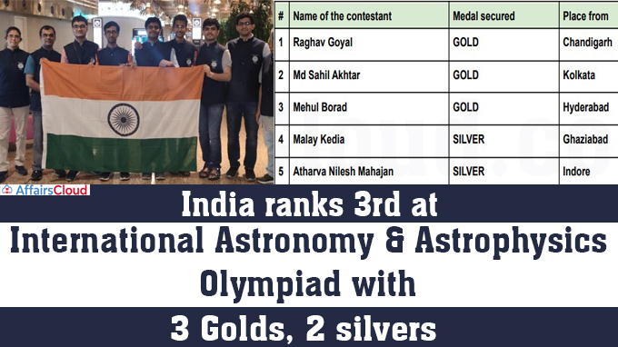India ranks 3rd at International Astronomy & Astrophysics Olympiad with 3 golds, 2 silvers