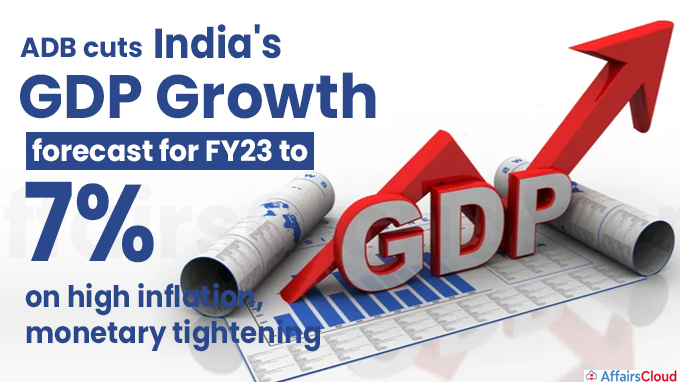ADB Cuts India's GDP Growth Forecast for FY23 to 7.0 % The Asian Development Bank (ADB), in its September 2022 update of the report titled "Asian Development Outlook 2022: Entrepreneurship in the Digital Age”, reduced India's Gross Domestic Product (GDP) growth forecast for fiscal year 2022-23 (FY23) to 7% from 7.2 % earlier, quoting higher-than-expected inflation and monetary tightening.     Key Points: i.The Indian economy grew 13.5% year-on-year in the first quarter (Q1) of fiscal year 2022 (FY2022, ending March 31st 2023), indicating robust expansion in services. ii.However, the GDP growth estimates from Asian Development Outlook 2022 (ADO 2022) are lowered to 7.0% for FY2022 (ending in March 2023) and 7.2% for FY2023 (ending in March 2024).   iii.This revision has been made due to the possibility that pricing pressures will have a negative impact on domestic consumption and that low global demand and high oil prices will hinder net exports. iv.According to the ADO, the Chinese economy would rise by 3.3 % in 2022, lower than the previously predicted 5.0 %.