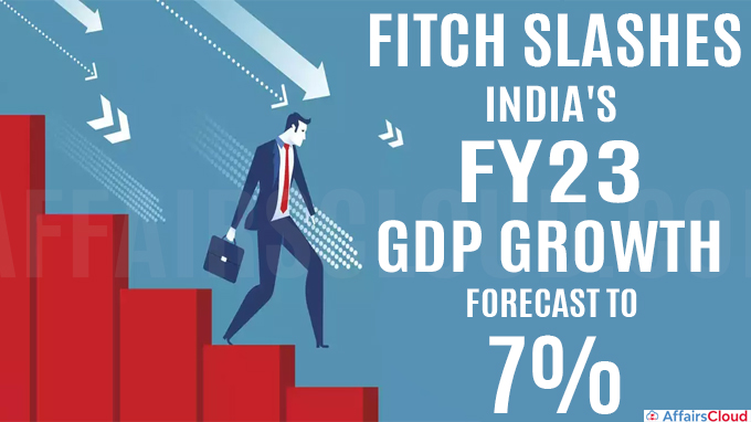 Fitch slashes India's FY23 GDP growth forecast to 7 per cent
