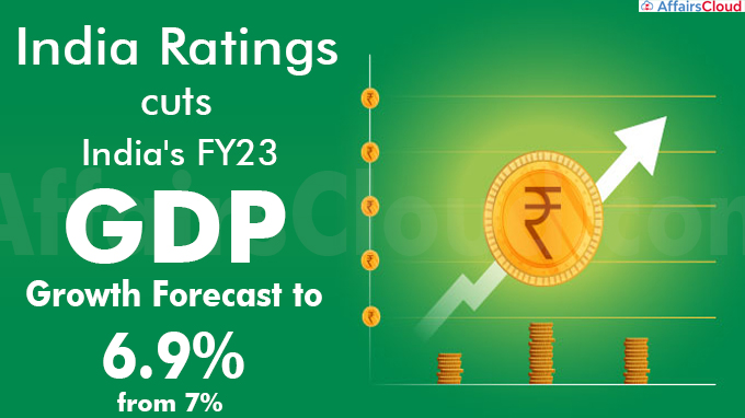 India Ratings cuts India's FY23 GDP growth forecast to 6.9% from 7%