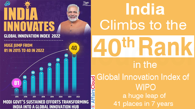 India climbs to the 40th rank in the Global Innovation Index of WIPO