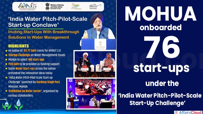 MOHUA onboarded 76 start-ups under the ‘India Water Pitch-Pilot-Scale Start-Up Challenge’