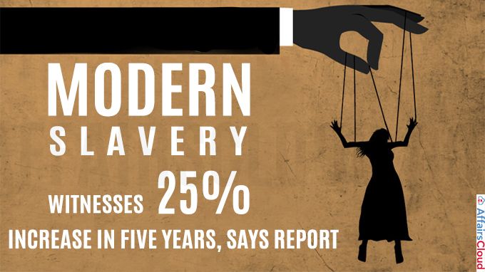 Modern slavery witnesses 25 percent increase in five years, says report