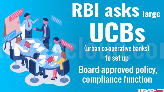 RBI asks large UCBs to set up Board-approved policy, compliance function