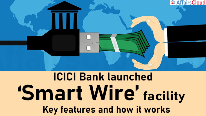 ICICI Bank launches ‘Smart Wire’ facility Key features and how it works