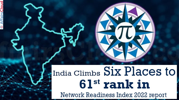 India climbs six places to 61st rank in Network Readiness Index 2022