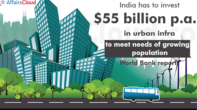 India has to invest $55 billion p.a. in urban infra to meet needs of growing population