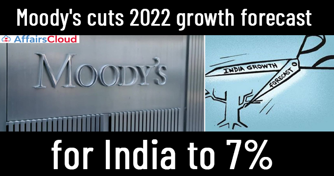 Moody's-cuts-2022-growth-forecast-for-India