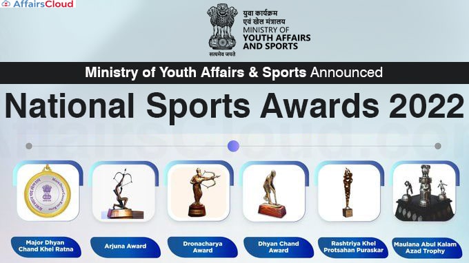 National Sports Awards 2022