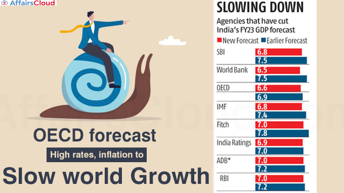 OECD forecast High rates, inflation to slow world growth