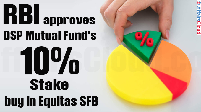 RBI approves DSP Mutual Fund's 10% stake buy in Equitas SFB
