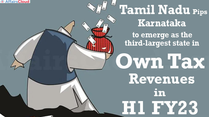 Tamil Nadu pips Karnataka to emerge as the third-largest state in own tax revenues in H1 FY23
