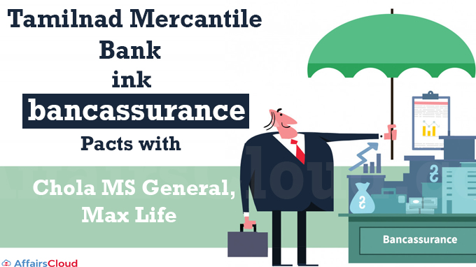 Tamilnad Mercantile Bank ink bancassurance pacts with Chola MS General, Max Life