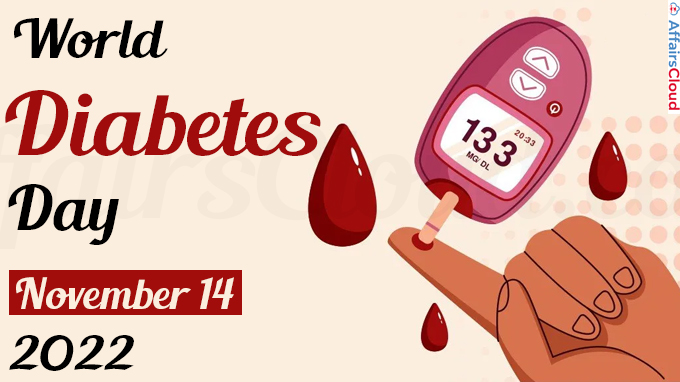 World Diabetes Day - November 14 2022