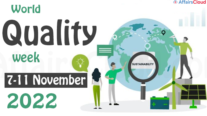 World Quality Day - November 10 2022
