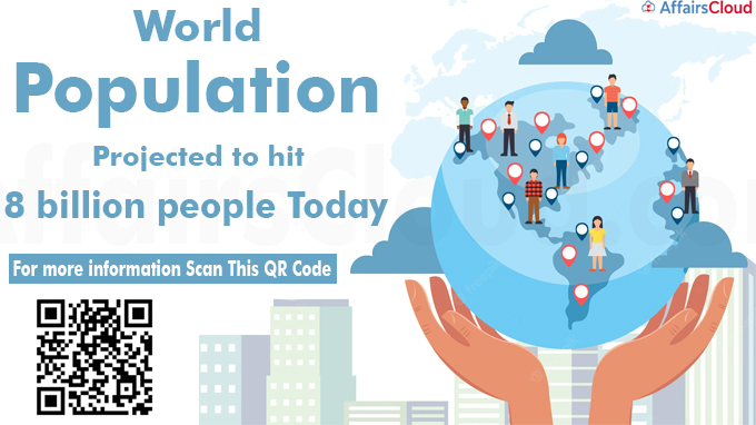 World population projected to hit 8 billion people today