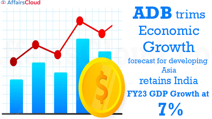 ADB trims economic growth forecast for developing Asia