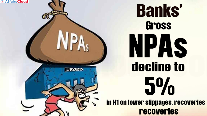 Banks’ gross NPAs decline to 5% in H1 on lower slippages
