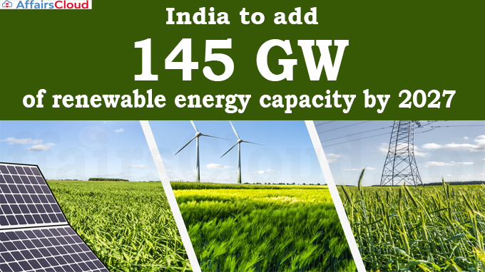 India to add 145 GW of RE capacity by 2027