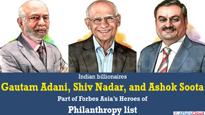 Indian billionaires Gautam Adani, Shiv Nadar, and Ashok Soota part of Forbes Asia’s Heroes of Philanthropy list