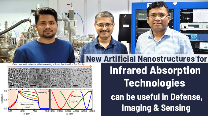 New Artificial Nanostructures for Infrared Absorption Technologies can be useful in Defense, Imaging & Sensing