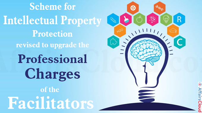 Scheme for Intellectual Property (IP) protection revised to upgrade the professional charges of the facilitators - Copy