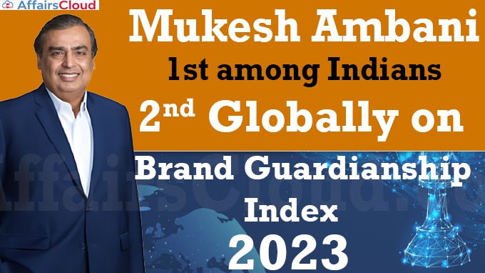 Ambani 1st among Indians, 2nd globally on Brand Guardianship Index 2023
