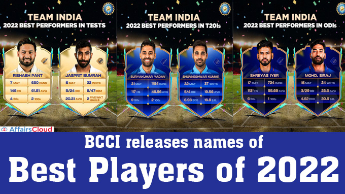 BCCI releases names of best players of 2022