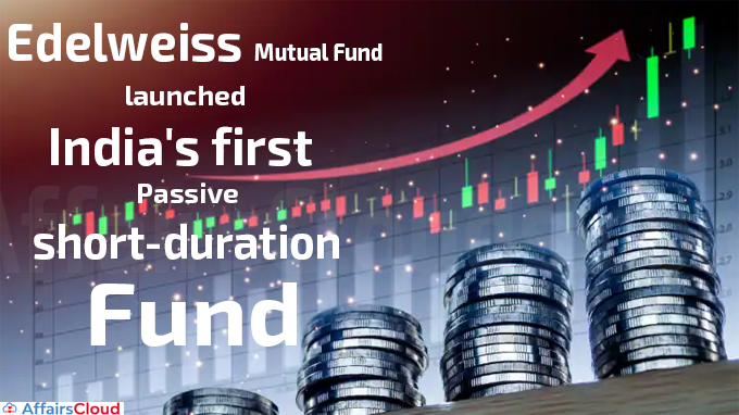 Edelweiss Mutual Fund