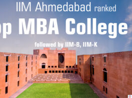 IIM Ahmedabad ranked top MBA college in India, followed by IIM-B, IIM-K