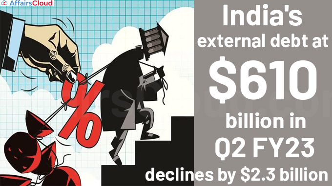 India's external debt at $610 billion in Q2 FY23